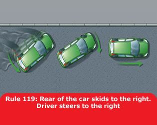 vehicle skid steer opposite direction|front and rear wheel skids.